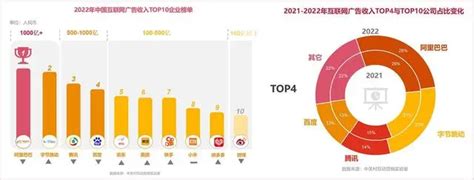 卡通人物排行榜|第一名霸榜35年！2024「卡通人物排行榜」TOP10，。